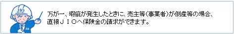 保険金の請求